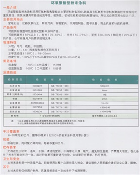 環(huán)氧聚酯混合型粉末涂料