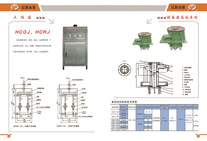 美術(shù)型粉末涂料